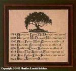 Mother`s Tree