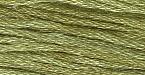 Sampler Threads: Avocado