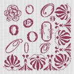Sampler Lettera O