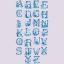 Le grand ABC «Toile de Jouy» Blu