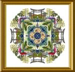 The Japanese Moss Garden Mandala