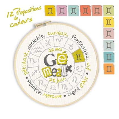 Segno zodiacale: Gemelli