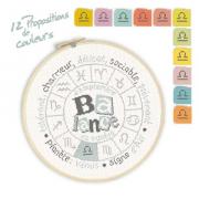 Segno zodiacale: Bilancia