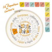 Segno zodiacale: Sagittario