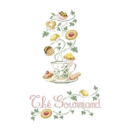 Thé gourmand