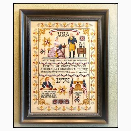 Founding Of America