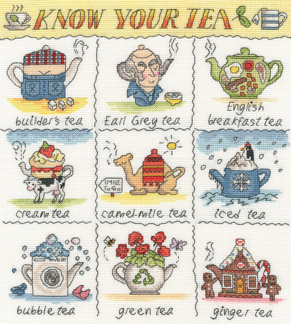 Know Your Tea
