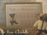 Tables de multiplication