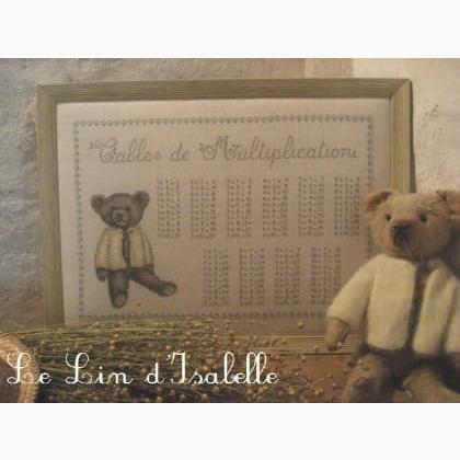 Tables de multiplication