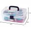 Box per cucire