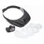 MagniVisor™ Deluxe - Visiera di ingrandimento con illuminazione