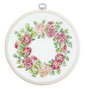 Storia delle rose