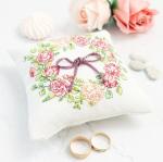 Storia delle rose