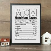 Mom. Nutrition Facts