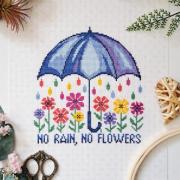 No rain, no flowers